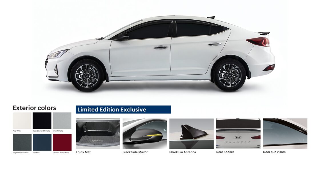 Elantra 2.0 Limited Edition